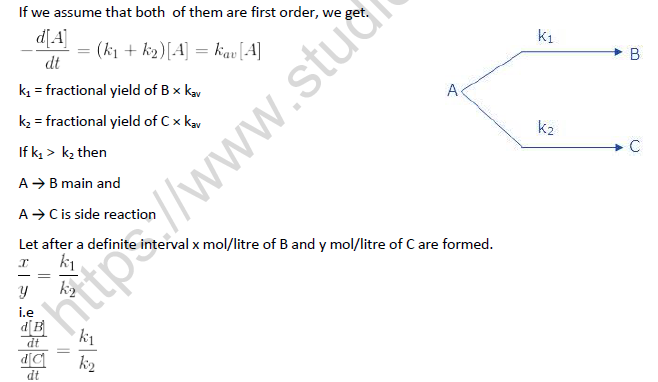 NEET Chemistry Chemical Kinetics Revision Notes